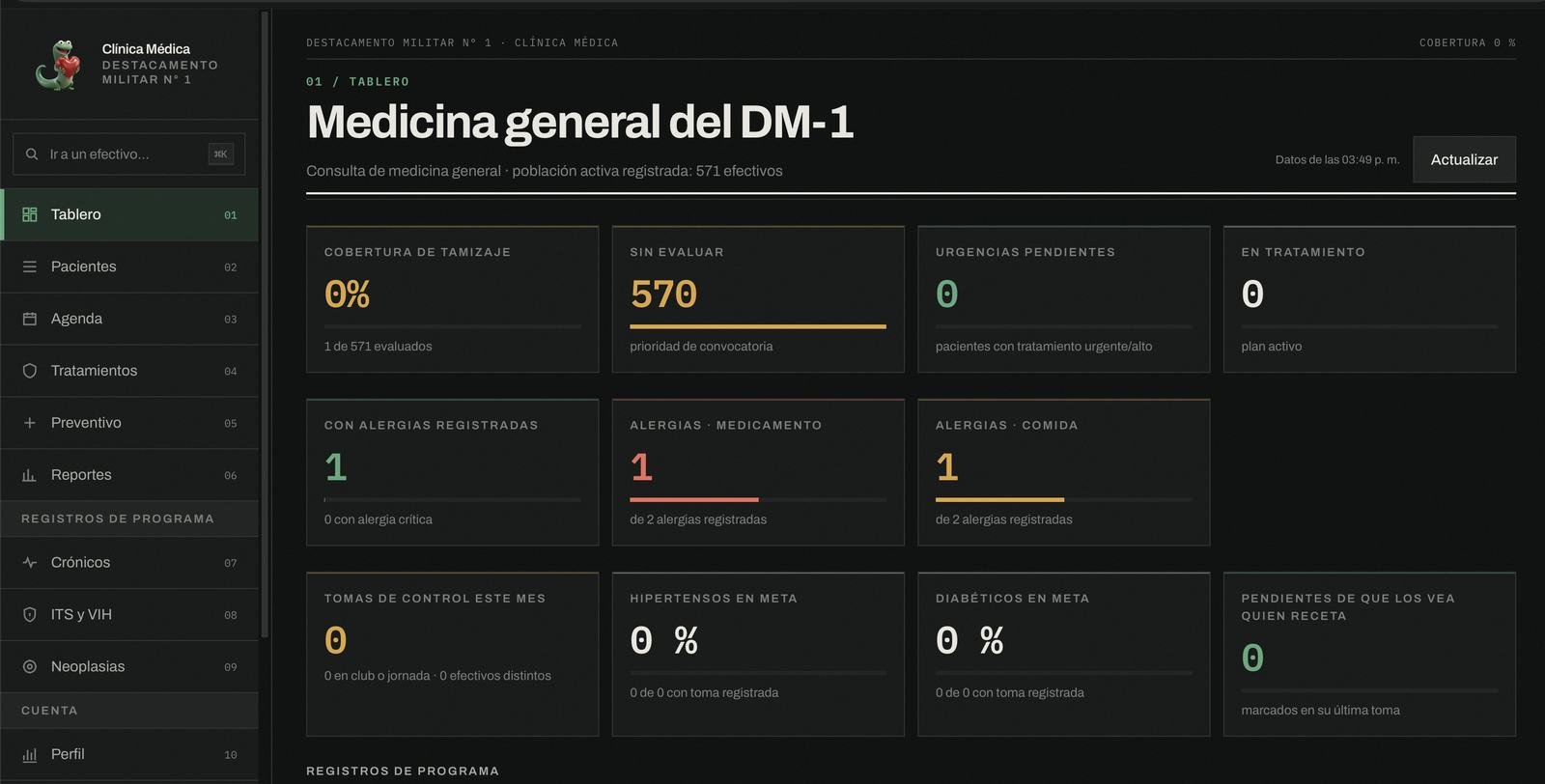 Tablero principal del Sistema de Medicina General del DM-1