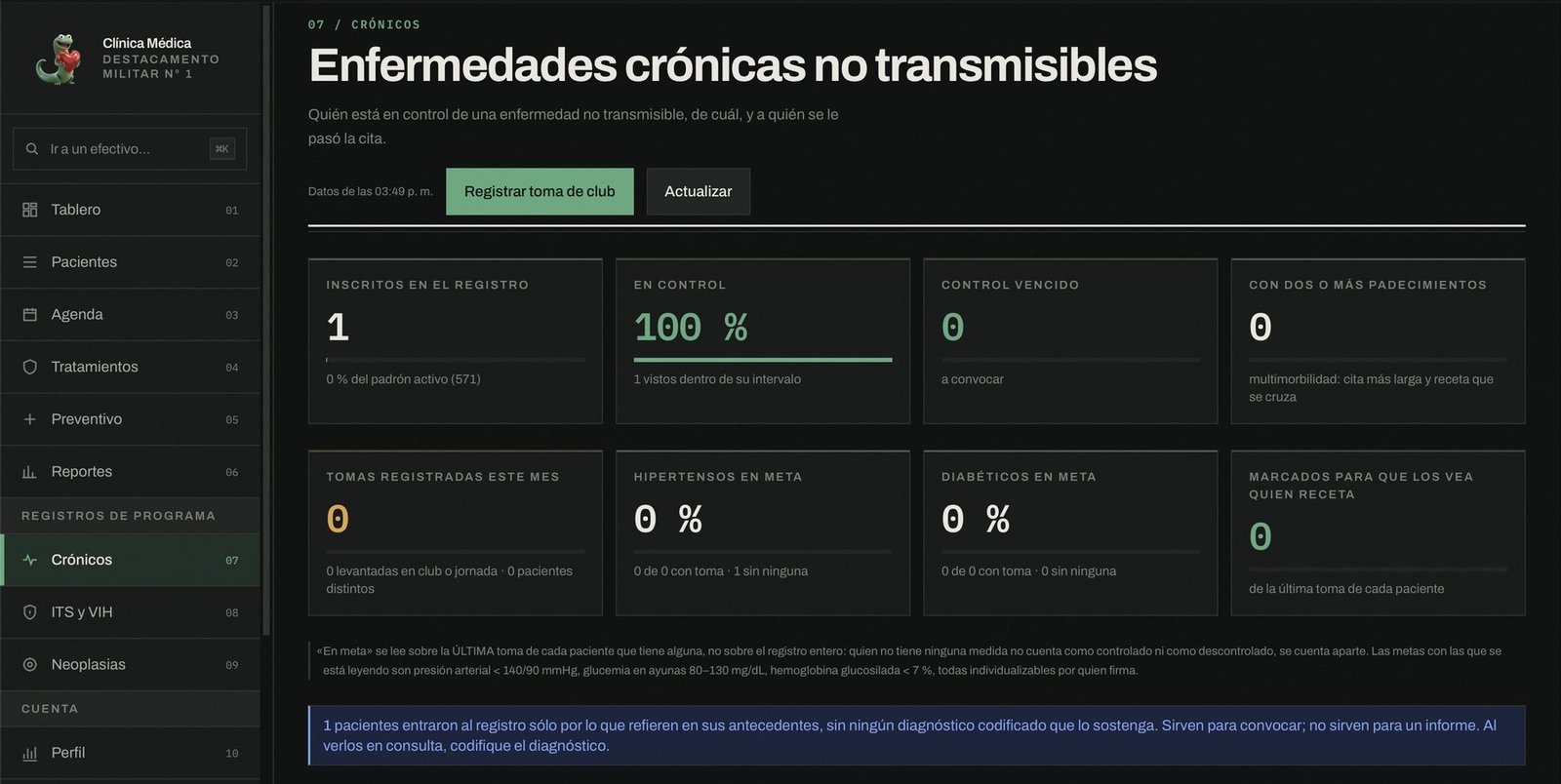 Registro de crónicos