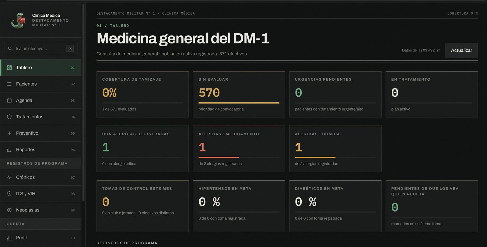 Tablero del sistema